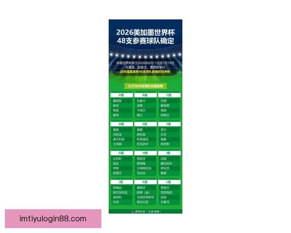 美加墨世界杯竞猜平台最新入口全方位解析与玩法指南